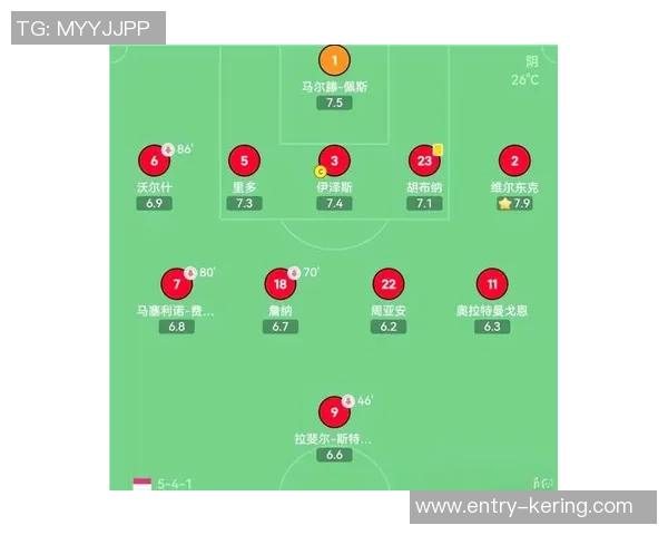 厄德高引领新潮流足球战术解析与未来发展趋势展望 厄德高引领新潮流足球战术解析与未来发展趋势展望
