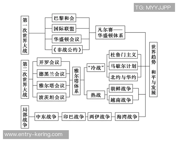 巴黎与尤文历史交战回顾及战绩分析探讨 巴黎与尤文历史交战回顾及战绩分析探讨